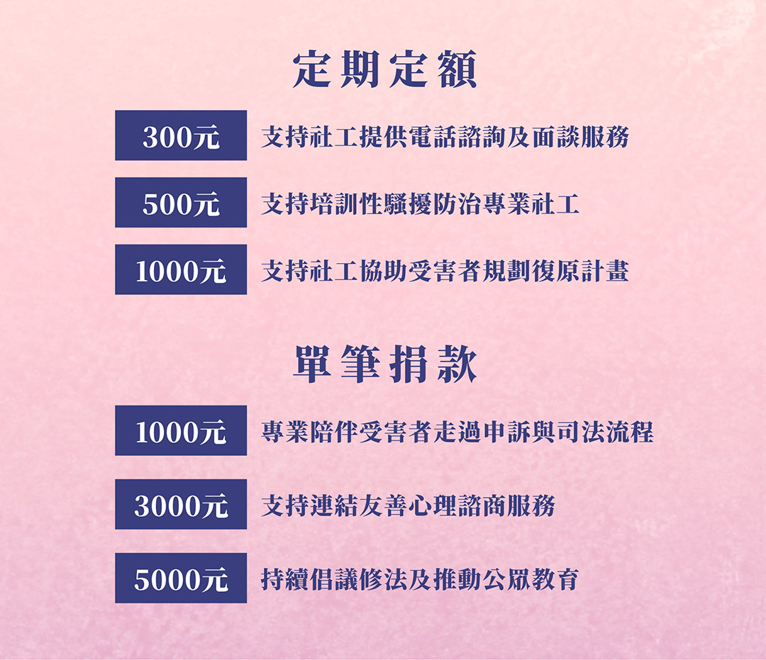 邀請您一同支持metoo勵馨基金會2024社工專業陪伴與性騷擾防治募款計畫